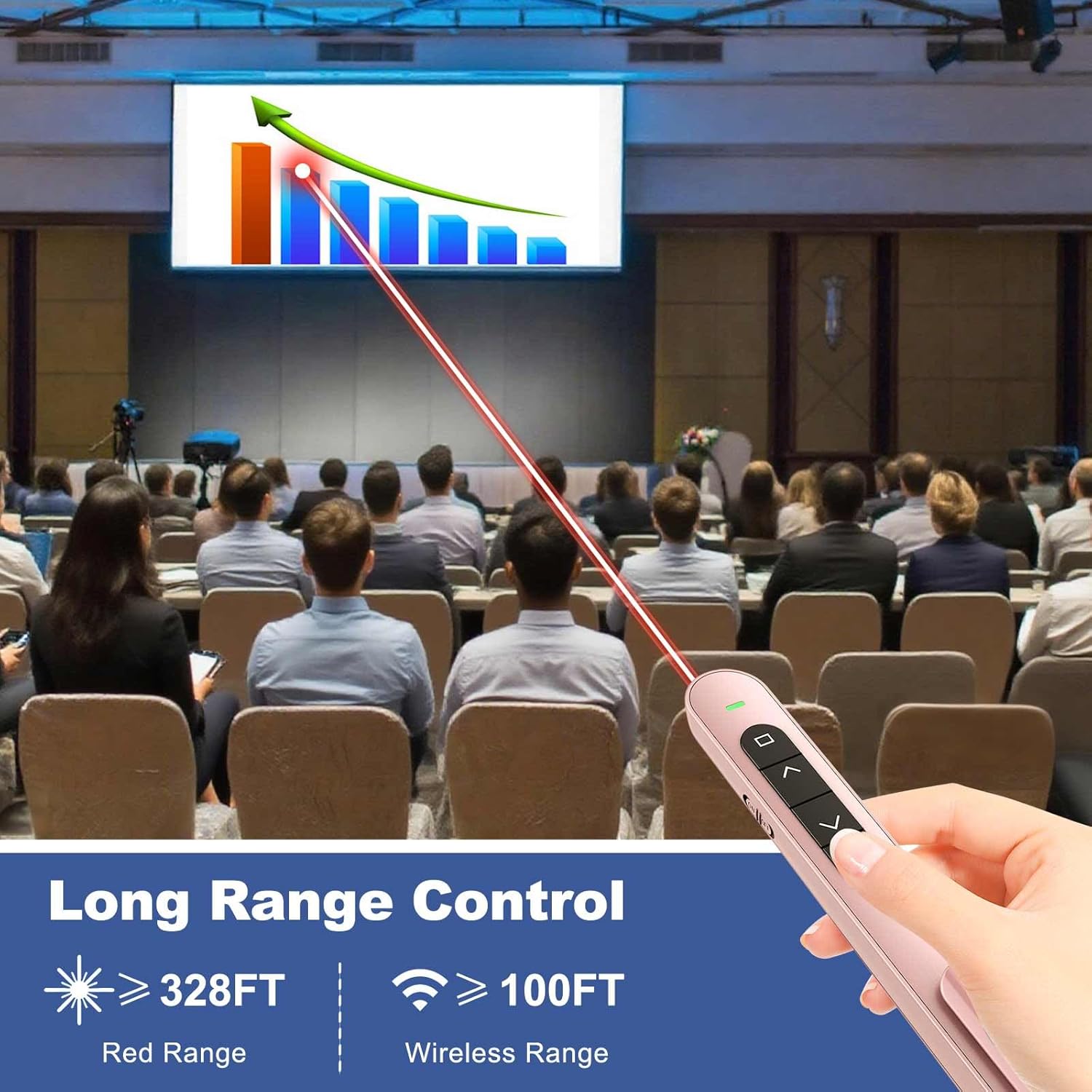 QUI Presentation Clicker for PowerPoint, RF 2.4GHz USB Wireless Presenter Remote with Volume Control, PowerPoint Clicker Slide Advancer for Mac, Windows, Laptop, Keynote