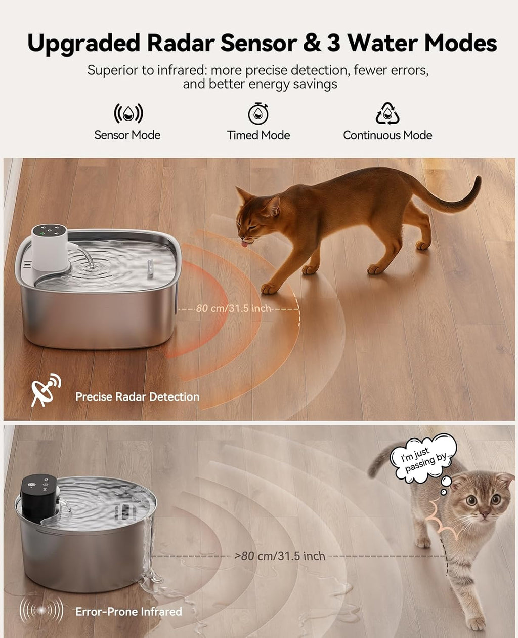 Cordless Dog Water Fountain, 5000mAh Battery Operated Water Fountain for Dogs, Stainless Steel Cat Water Fountain for Multi-Cats & Small-Medium Dogs, 8L Automatic Pet Water Fountain, Easy to Clean