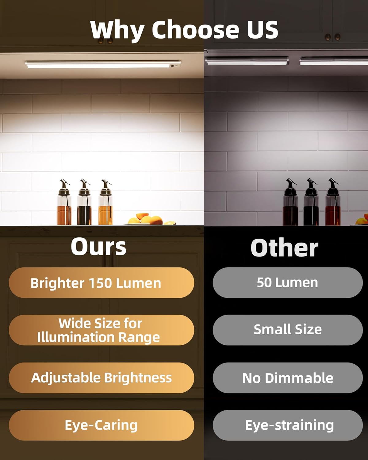 EZVALO Under Cabinet Lights,14.5'' Motion Sensor Light Indoor Dimmable, 4000mAh Rechargeable Closet Lights 3500K with Remote Control, Wireless Under Counter Light for Kitchen,Cabinet (Warm-6Pack)