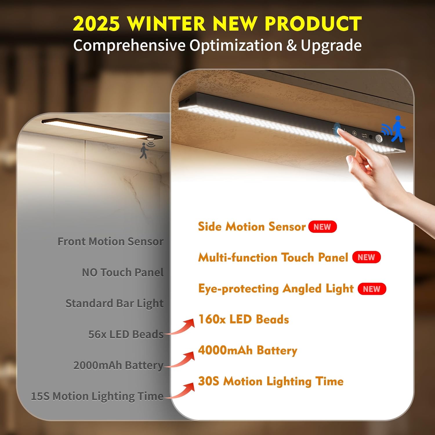 160LEDs Touch-Control Under Cabinet Lighting w/4000mAh Battery, Cordless Motion Sensor Under Counter Lights for Kitchen, Magnetic Rechargeable Closet Lights - 3Pack/Black, 2025 Fall