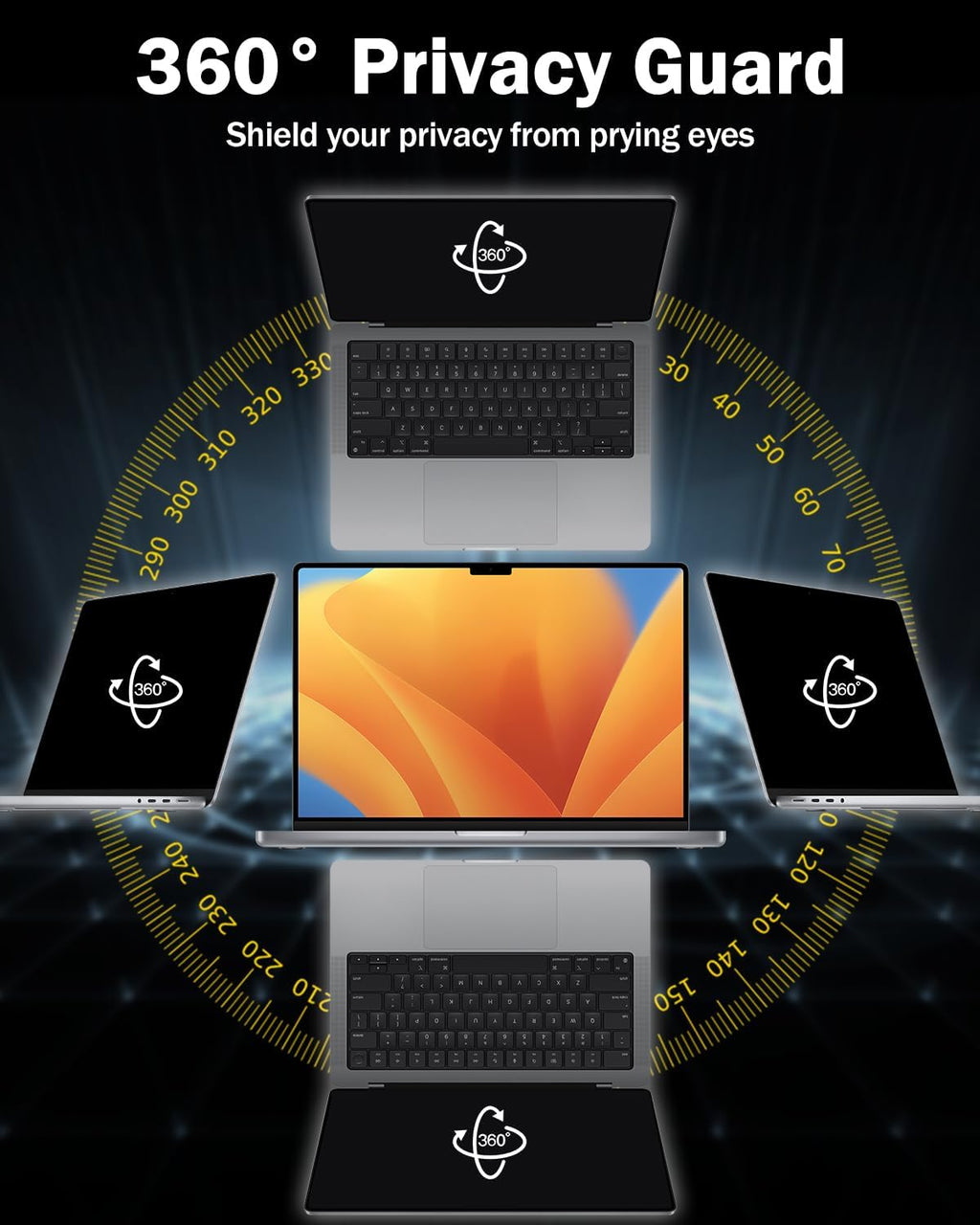 F FORITO 360° Privacy Screen Protector Compatible with MacBook Air 13 inch (2018, 2019, 2020, 2021, M1), Anti Peeping, Anti Glare and Scratch Resistant Laptop Privacy Screen Shield