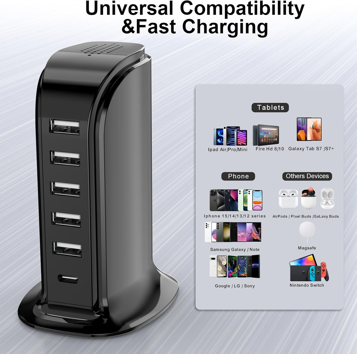 USB Charger Block with Type C, 6-Port Chargers for Multiple Devices, USB Charging Hub with Smart IC, Charger Station for Phone/Tablet/Gaming, Wall Charger Adapter Compact&Portable
