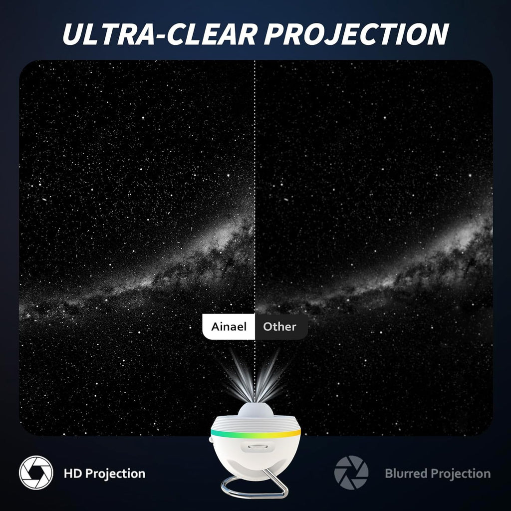Galaxy Projector, Star Projectors Home Planetarium Space Ceiling Starry Sky Night Light with Light Strip, Meteor and Galaxy Projector & 2 Films Set for Kid Adult Gift