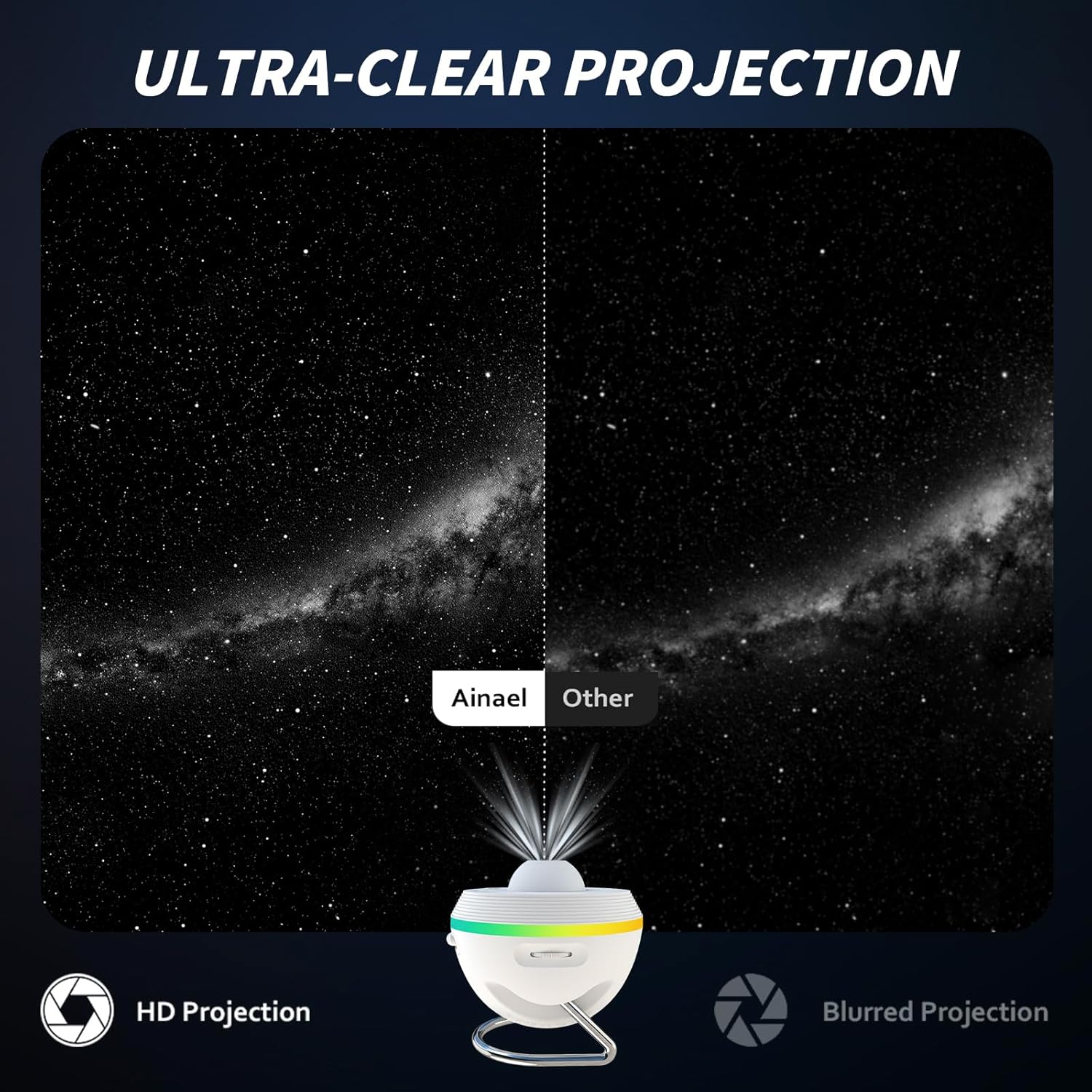 Galaxy Projector, Star Projectors Home Planetarium Space Ceiling Starry Sky Night Light with Light Strip, Meteor and Galaxy Projector & 2 Films Set for Kid Adult Gift