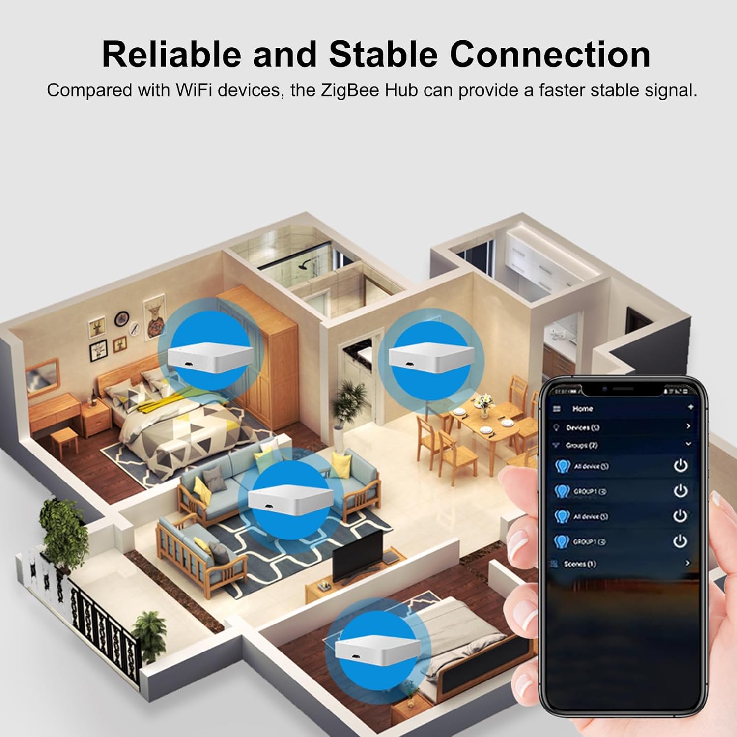 ZigBee 3.0 Hub WiFi & Bluetooth Dual Mode Gateway,Tuya Smart Bridge Wireless Remote Controller,Intelligent Bridge Wireless Smart Gateway Voice Control via Alexa, Google Home. Only Tuya Products