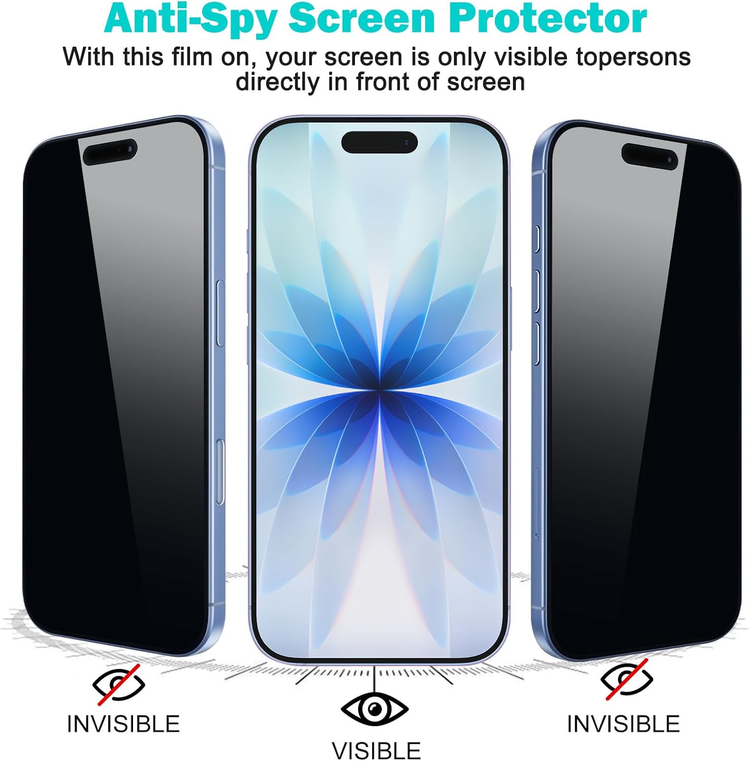 PEHAEL 3+3Pack for iPhone 17 Privacy Screen Protector with Camera Lens Protector Full Coverage Anti-Spy Tempered Glass Film 9H Hardness Easy Installation Bubble Free [6.3 inch]
