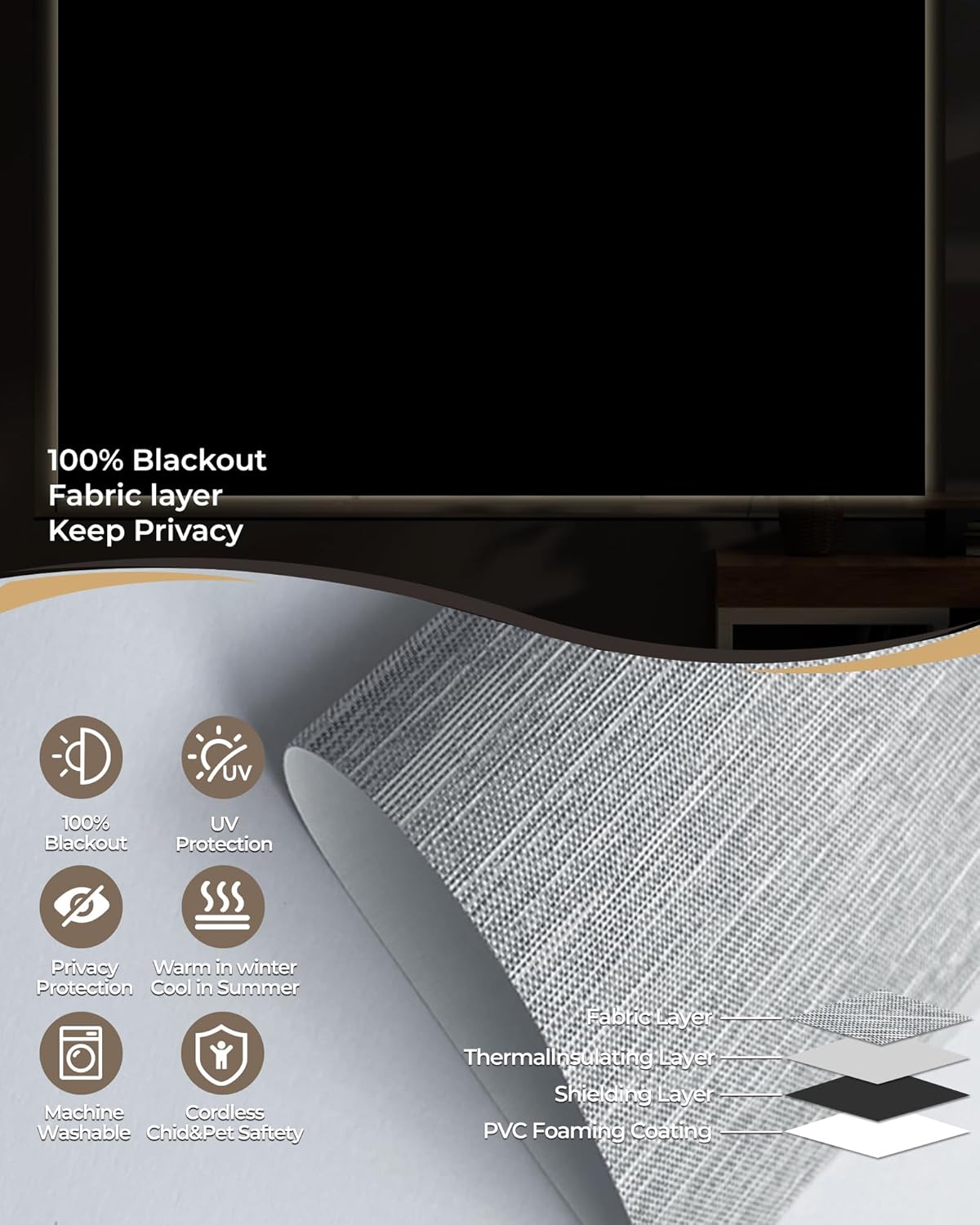 Motorized Roller Shade with Remote Control, 100% Blackout Electric 21-98” Width Blinds for Windows with Via Hub Alexa Google Home, Rechargeable Smart Automatic Customized Size（Texture-Grey）