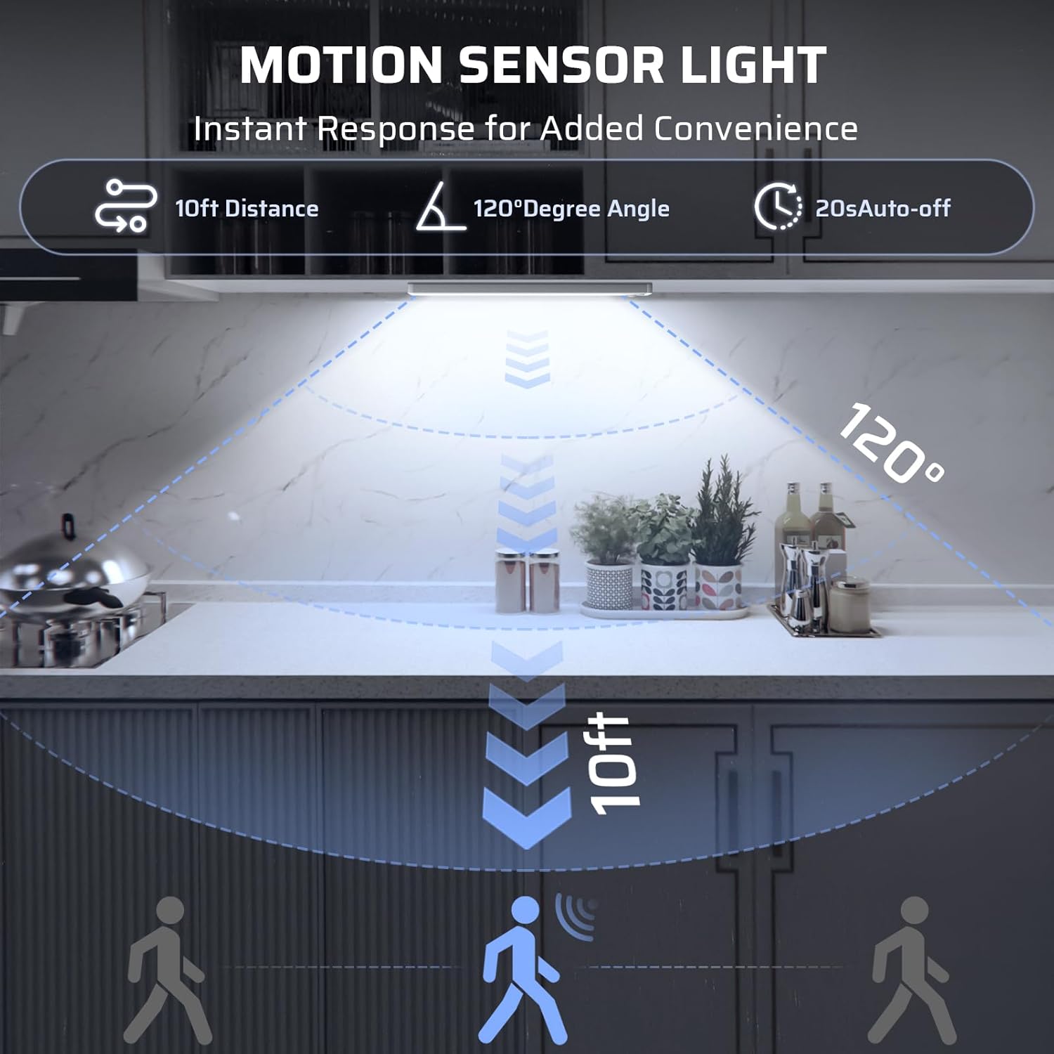 5 Pack Under Cabinet Lighting Wireless 14inch LED Motion Sensor Magnetic Light 2500maAh Rechargeable Indoor Closet Lights for Kitchen, Stairs Cool White
