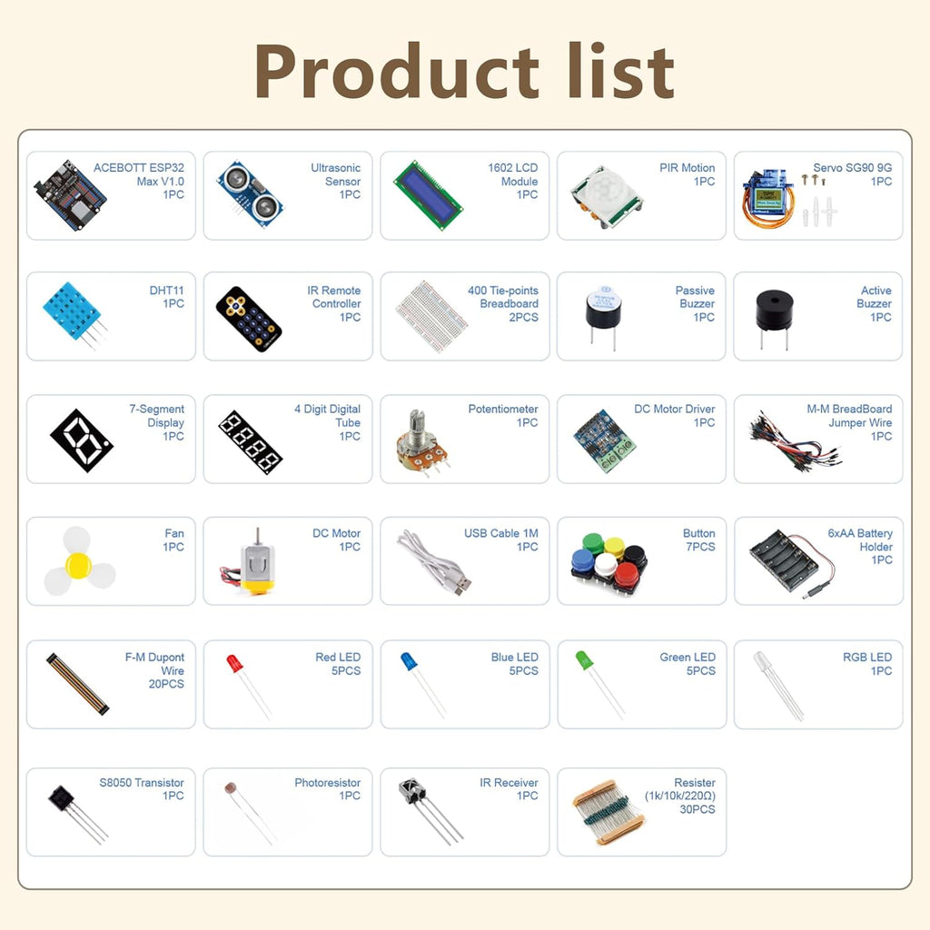 ACEBOTT Basic Starter Kit for ESP32, Total 96 Items, Electronics Starter Kit Compatible with Arduino & Scratch, Electronics Components Kit with Detailed Tutorial, Upgradeable Wooden Structures