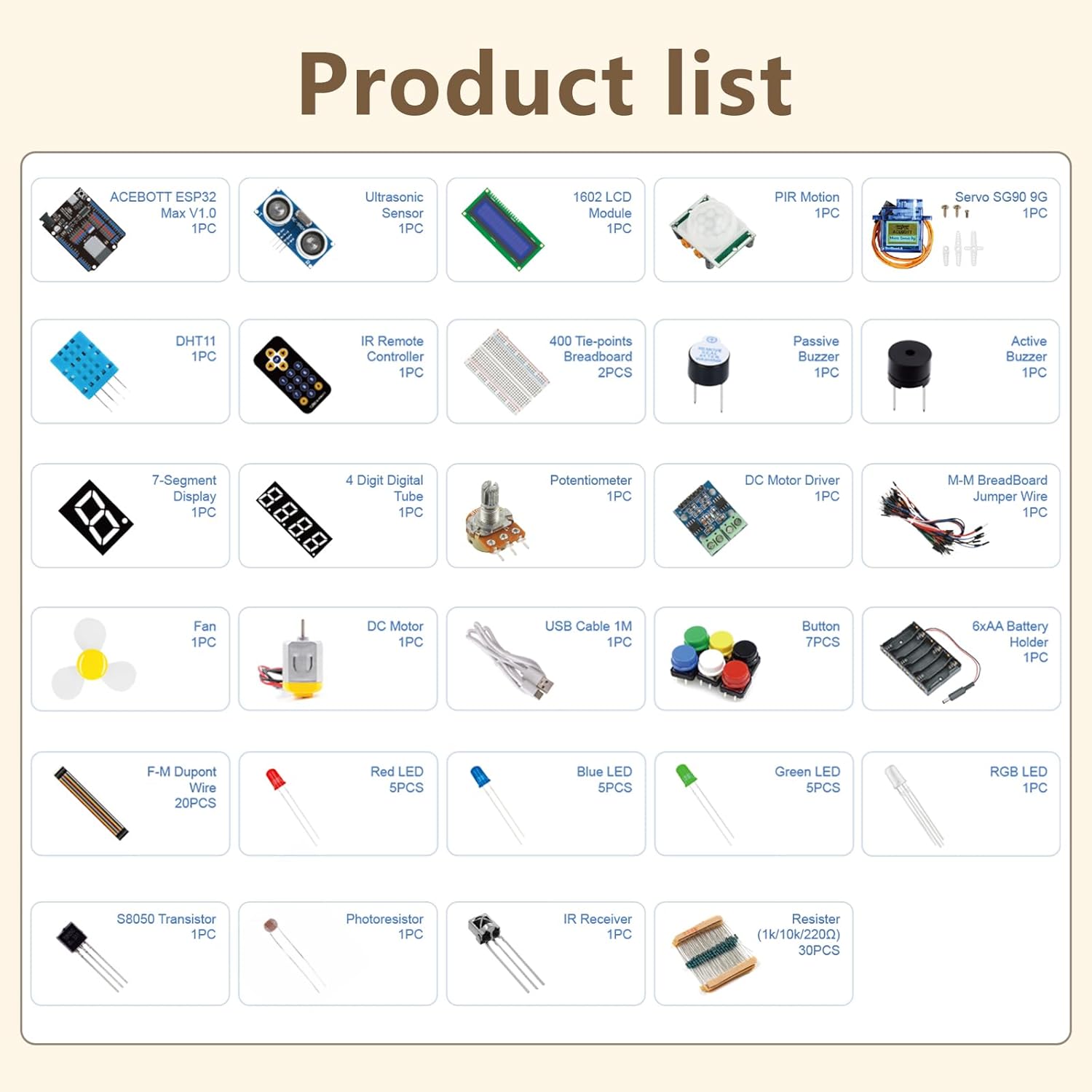 ACEBOTT Basic Starter Kit for ESP32, Total 96 Items, Electronics Starter Kit Compatible with Arduino & Scratch, Electronics Components Kit with Detailed Tutorial, Upgradeable Wooden Structures