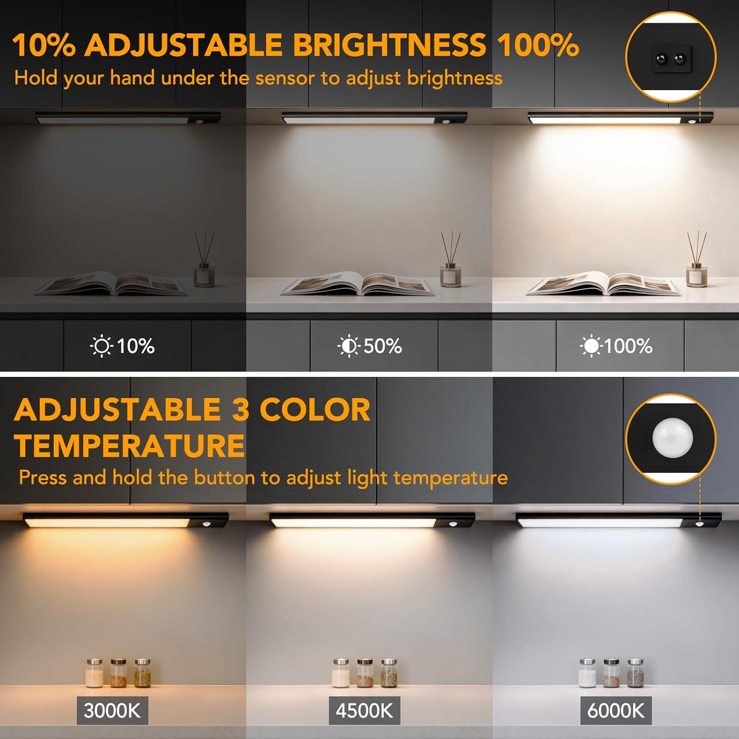 80 LED Motion Sensor Under Cabinet Lights with Hand Wave, 3 Color Temps Indoor Dimmable Closet Light, Rechargeable Wireless Magnetic Strip Night Lights for Hallway, Stairway, Wardrobe(2 Pack, 12 inch)