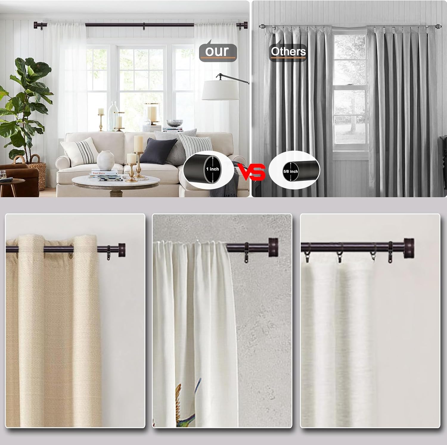 Adjustable Curtain Rods-18 to 88 Inches,1 Inch Modern Metal Drapery Rods, Adjustable Heavy Duty Curtain Pole with Simple End Caps