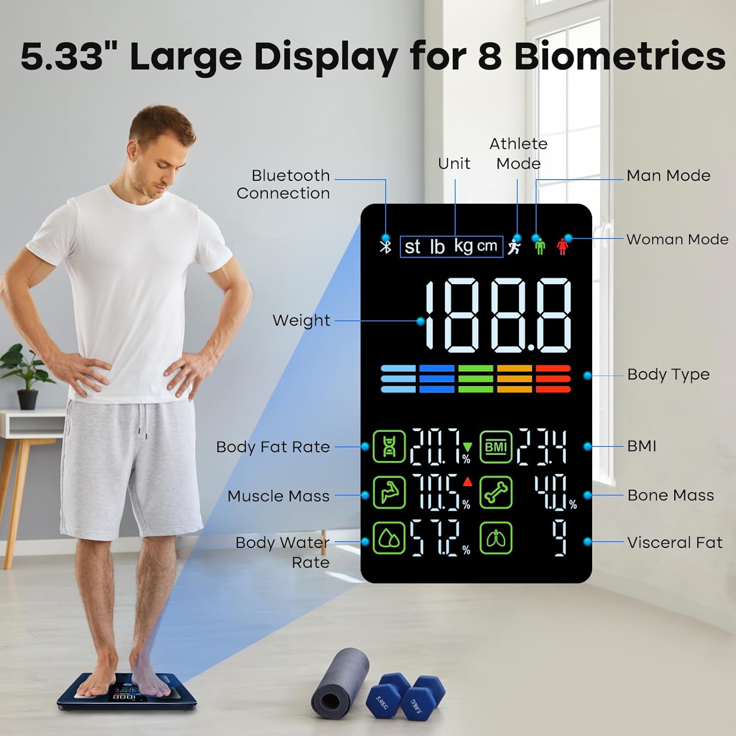 GE Smart Scale for Body Weight, BMI, Body Fat, Muscle Mass, Digital Bathroom Scales 500lbs for Bluetooth Weight Monitor 11.8" Large Platform Weighing Machine Health Analyzer Dark Blue-Button Function