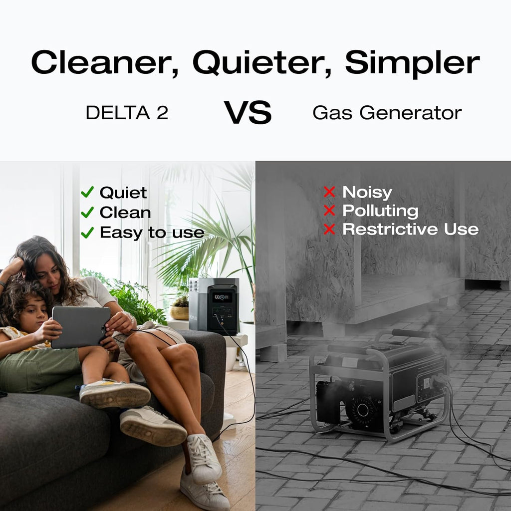 EF ECOFLOW Solar Generators, DELTA 2 Portable Power Station with 2PCS 100W 12V Solar Panels, 1024Wh LFP Battery, Fast Charging, Power Station for Home Backup, Camping&RVs