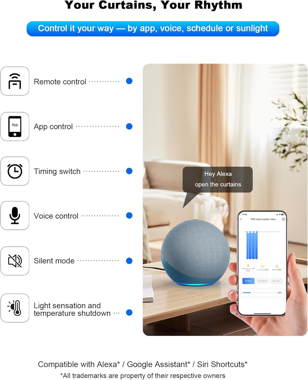 2025 Automatic Curtain Opener - Electric Curtains with Remote Smart Curtain Opener Electronic for Roman/U/T Rails, Bluetooth Curtain Opener with App/Timer, Compatible with Alexa and Google Home