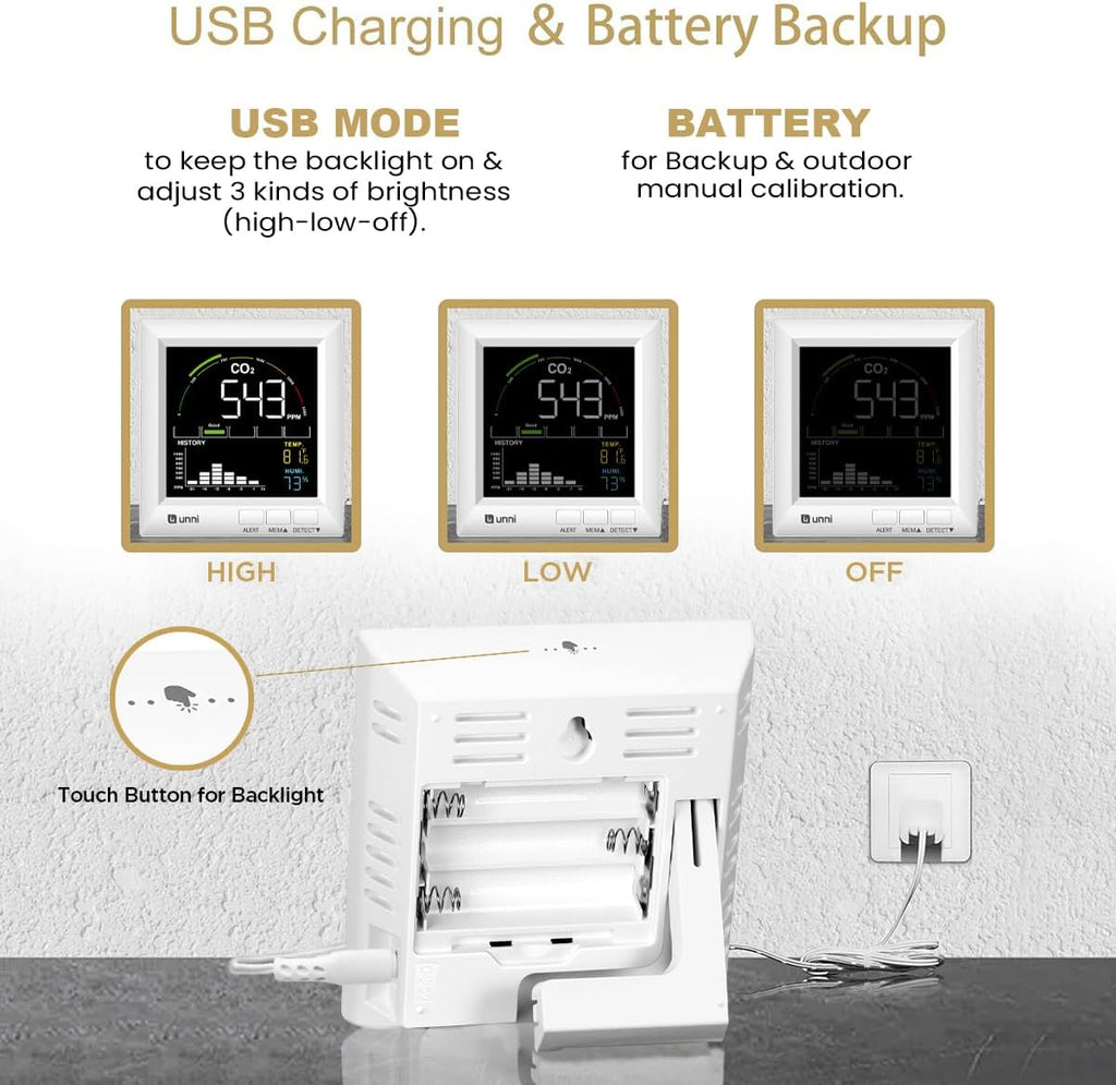 CO2 Monitor Carbon Dioxide Detector for Home, 3 Adjustable Volume for Alerts & 3 Adjustable Backlight, Photoacoustic Sensor for Temperature Humidity & Indoor Air Quality Monitor