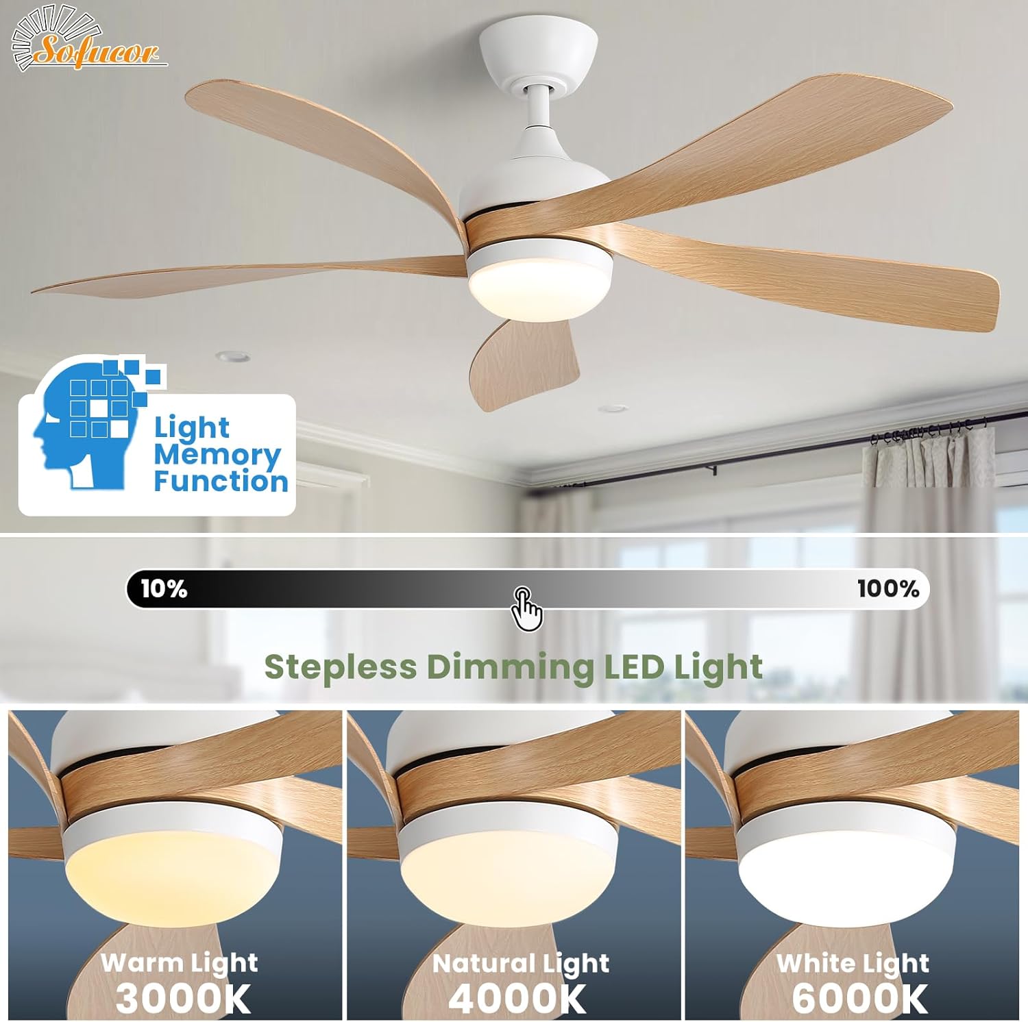 Sofucor 52" Smart Ceiling Fan, Indoor/Outdoor Ceiling Fans with Lights and Remote, Compatible with Alexa/Google/App, 3-Color Light 6-Speed Timing Reversible DC Motor for Bedroom Living Room Patio