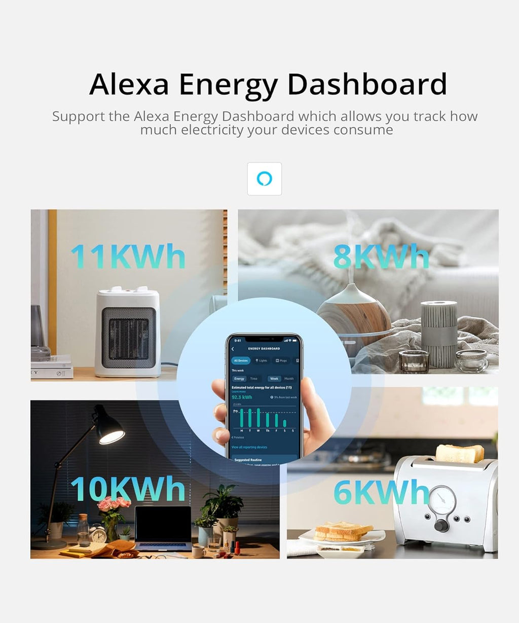 SONOFF S40 WiFi Smart Plug with Energy Monitoring, 15A Smart Outlet Socket ETL Certified, Work with Alexa & Google Home, IFTTT Supporting, 2.4 Ghz WiFi Only (4-Pack)