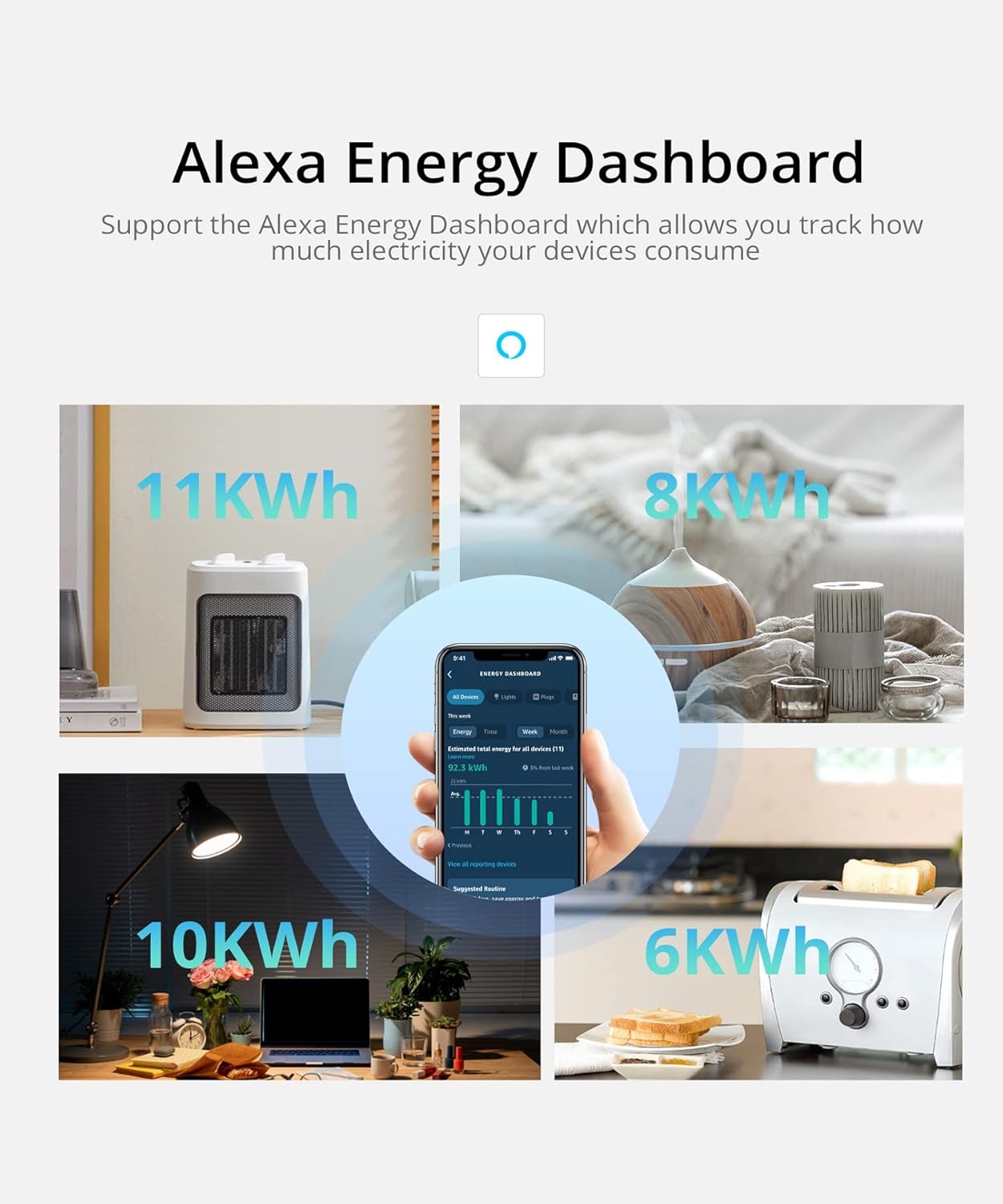 SONOFF S40 WiFi Smart Plug with Energy Monitoring, 15A Smart Outlet Socket ETL Certified, Work with Alexa & Google Home, IFTTT Supporting, 2.4 Ghz WiFi Only (4-Pack)