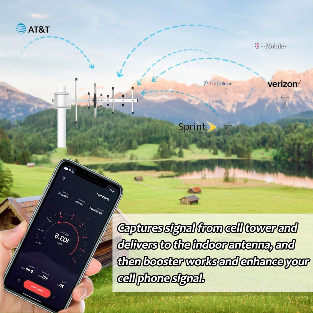 Cell Phone Booster for Home, Up to 7000Sq. Ft,Cell Phone Signal Booster for Rural Area with 2 Indoor Panel Antennas,Boosts 5G 4G LTE for Home (Dark White)