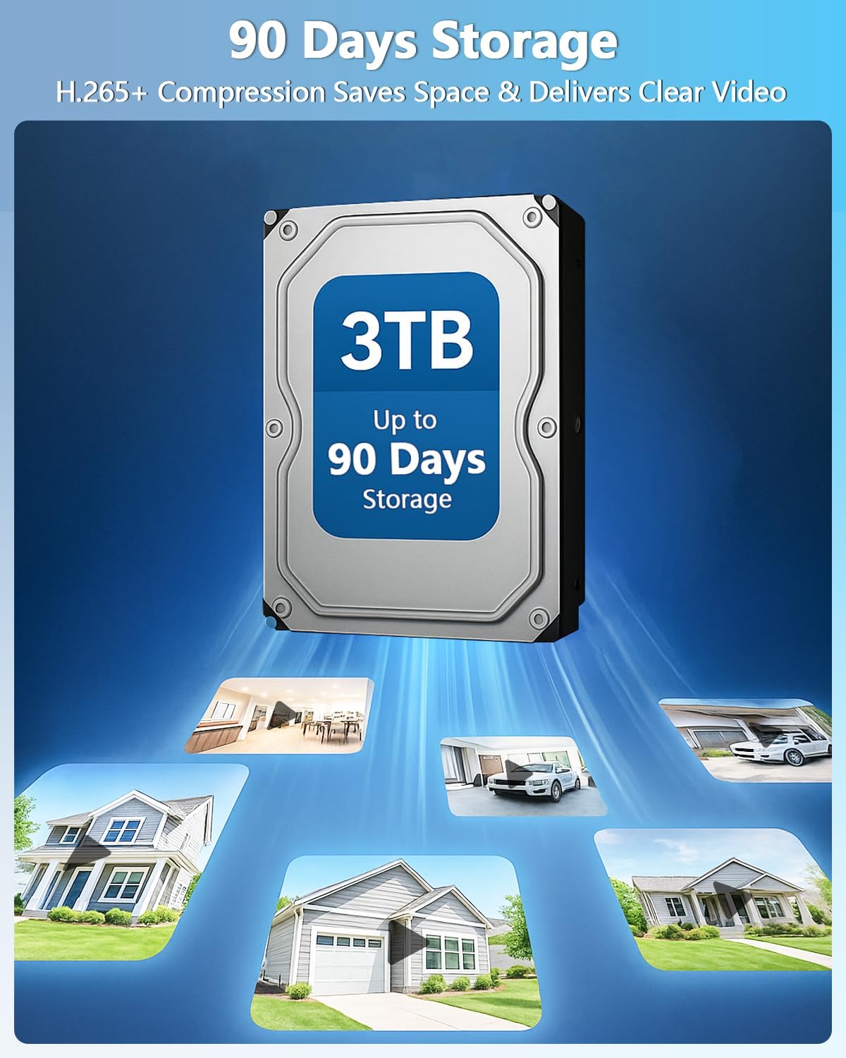 【130° Wide-Angle & 90 Days Storage】 Wired Dome Security Camera System, Home Video Surveillance Camera Systems, Outdoor/Indoor POE IP Cameras