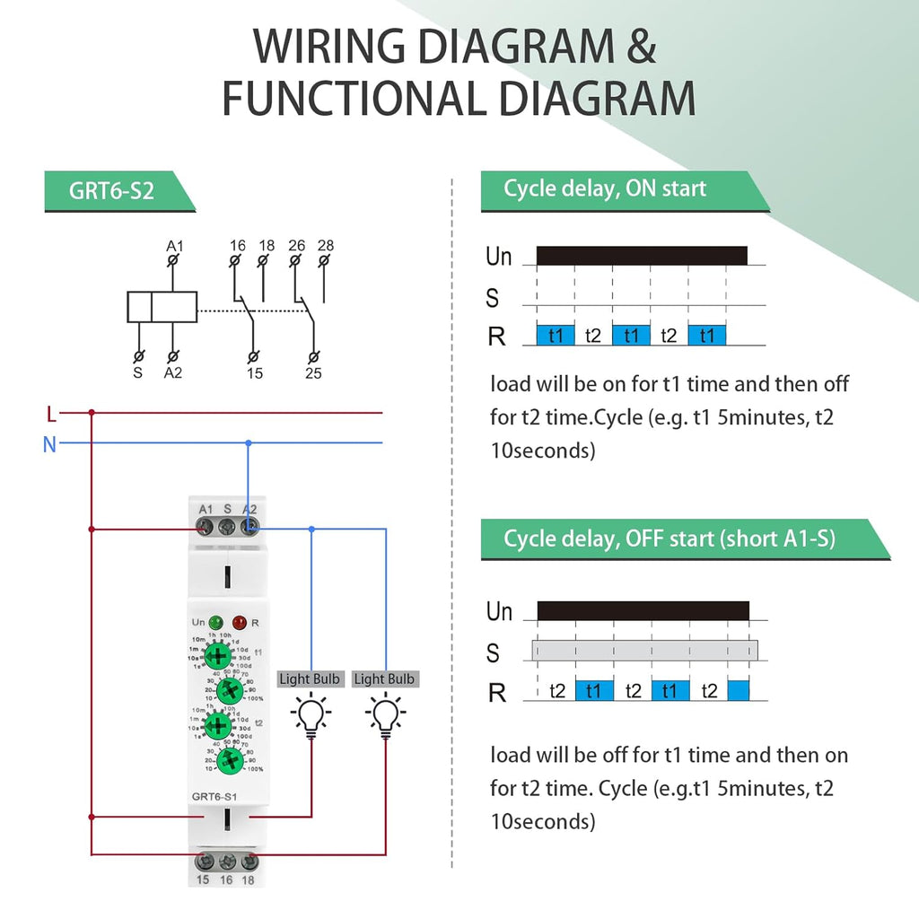 Asymmetric Cycle Timer Relay 2SPDT AC 230V 10A Long or Short Period Repeat Cycle Tntermittent Timer Electronic Relay in Din Rail (GRT6-S2 AC 230V)
