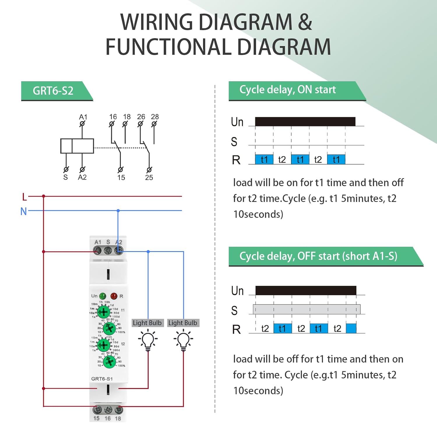 Asymmetric Cycle Timer Relay 2SPDT AC 230V 10A Long or Short Period Repeat Cycle Tntermittent Timer Electronic Relay in Din Rail (GRT6-S2 AC 230V)