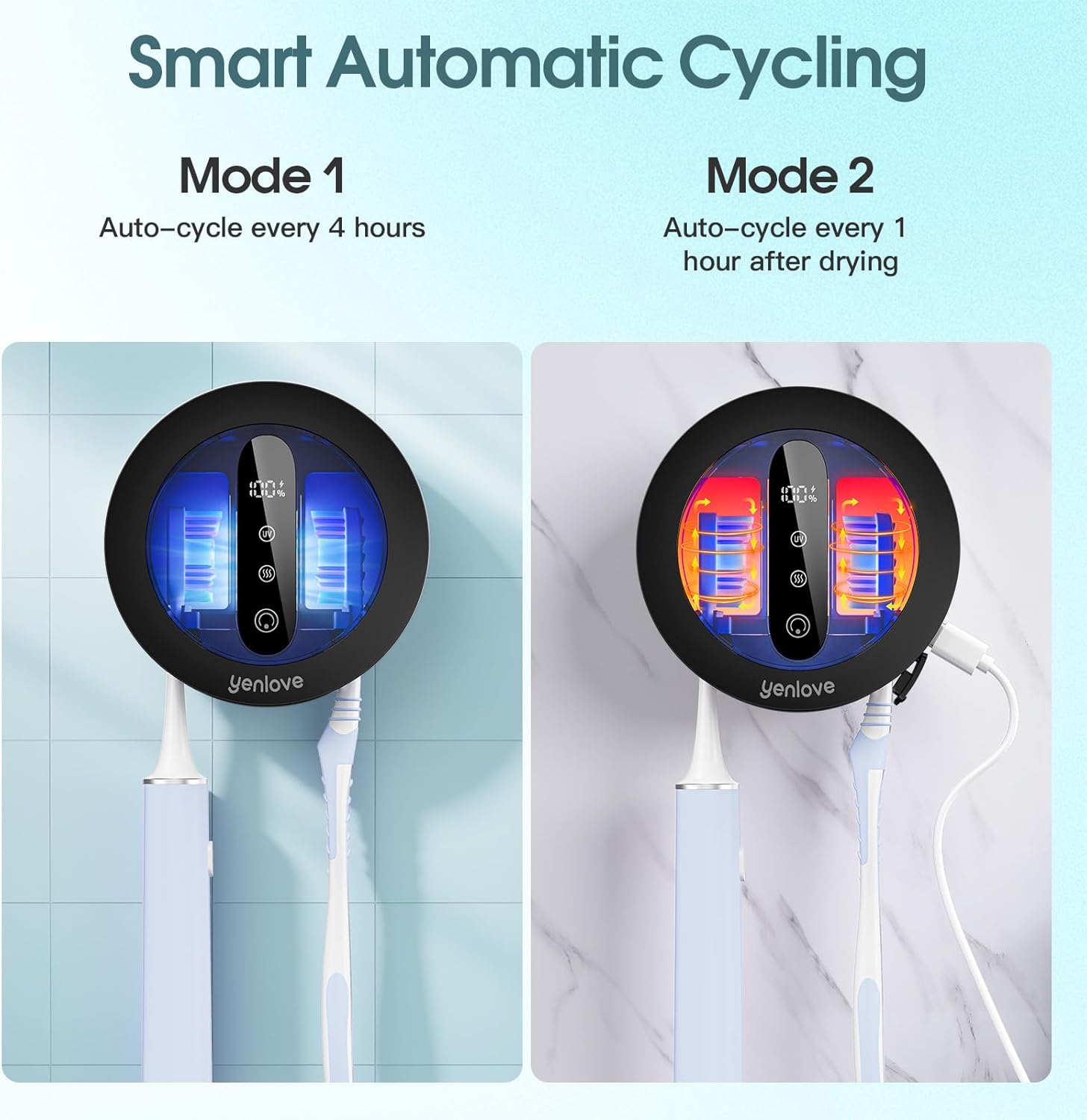 Toothbrush Holders for Bathroom,Wall-Mounted Toothbrush Holder,Smart Toothbrush Organizer with LED Screen and Drying,Rechargeable Tooth Brush Holder for Home & Travel