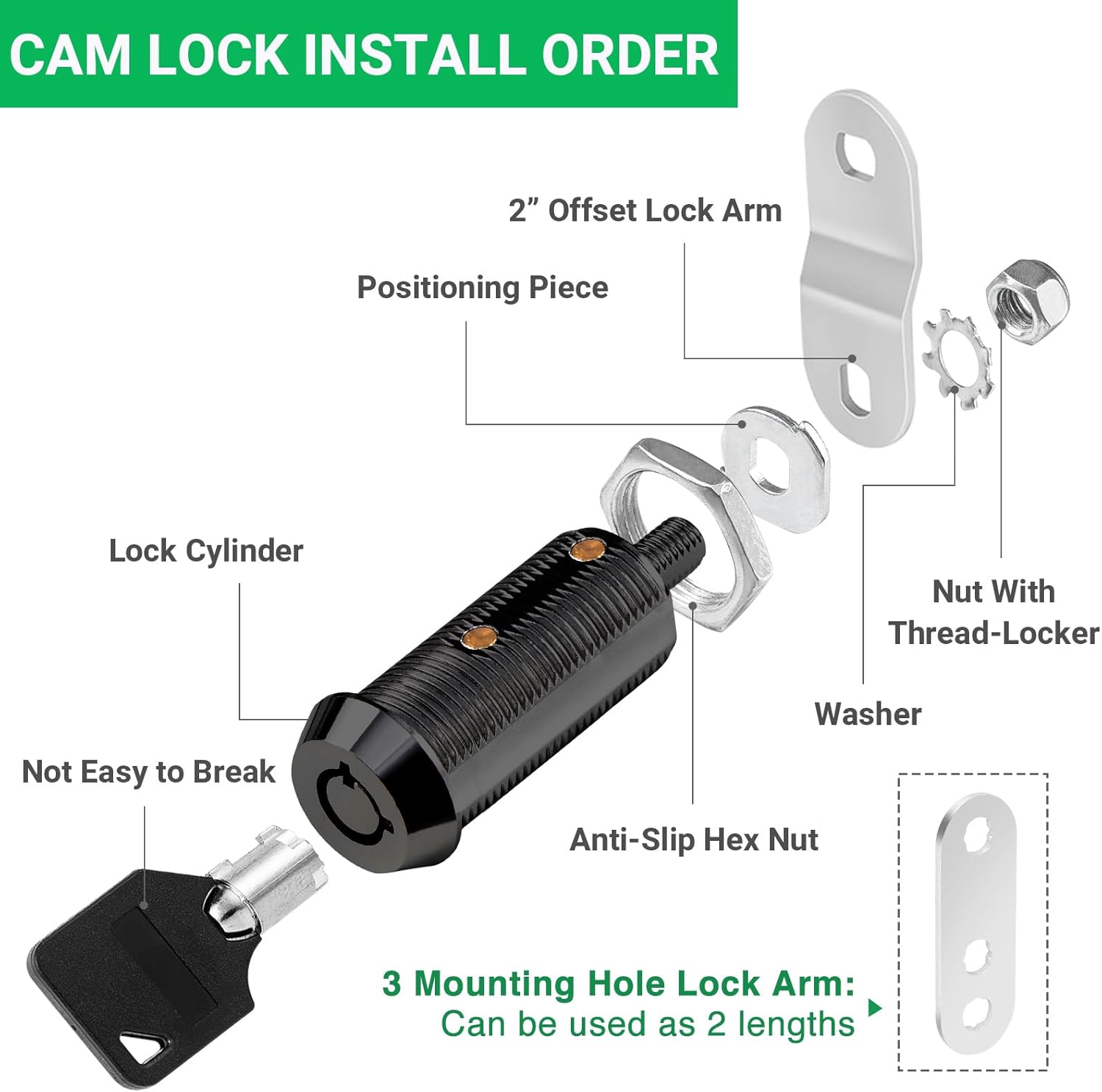 5 Pack Black Cabinet Lock with Keys, 1-1/2" RV Storage Locks Keyed Alike, RV Locks for Storage Door, Camper Toolbox RV Cam Locks with Manual (Black -5 Pack, 1-1/2 Inch)