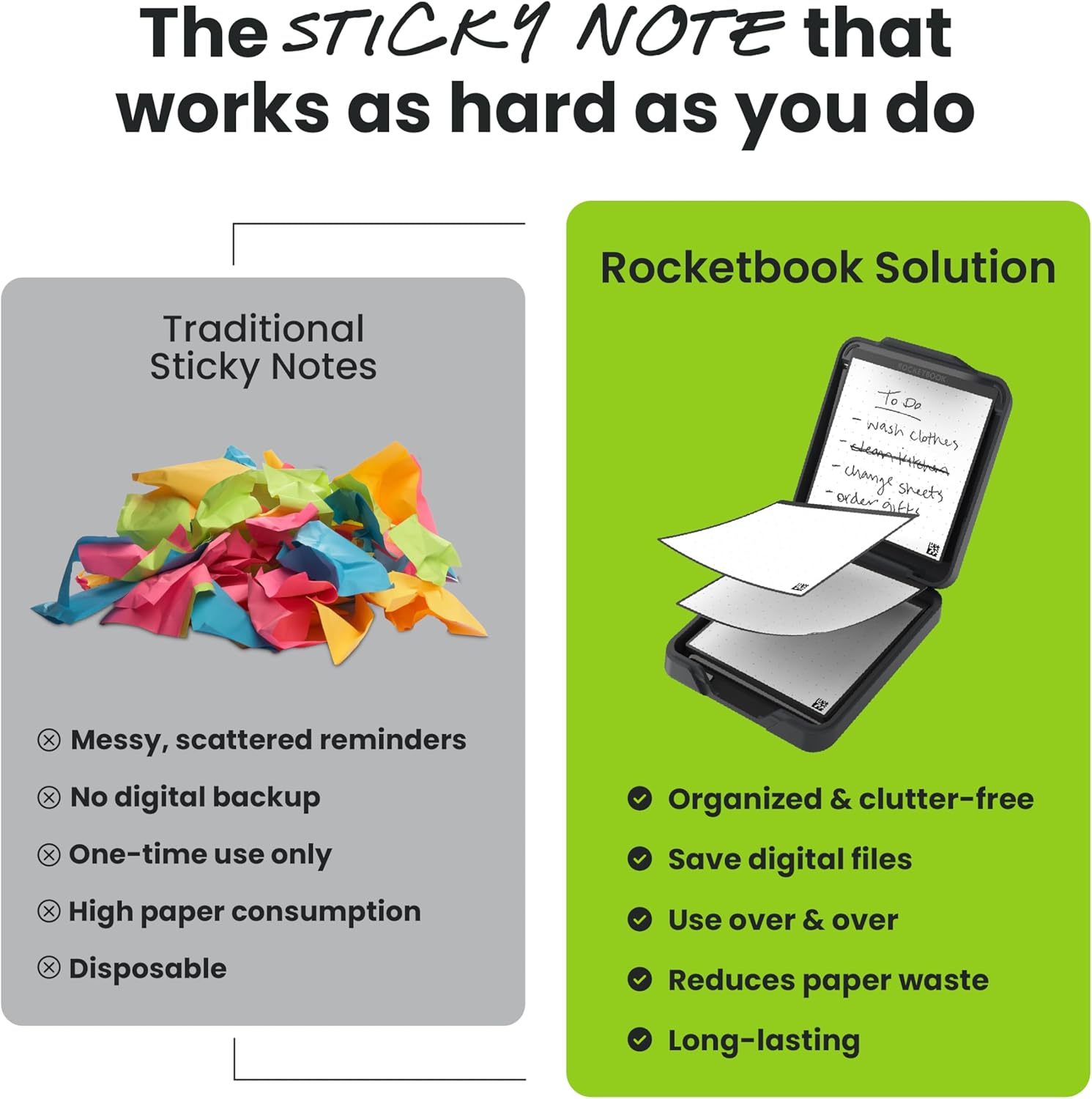 Rocketbook Reusable Sticky Notes Starter Pack, Restick and Reorganize Memo Pads, 3"x3", 15 Black Sticky Notes, Includes Pen, Towel + Carrying Case (Kit of 1)