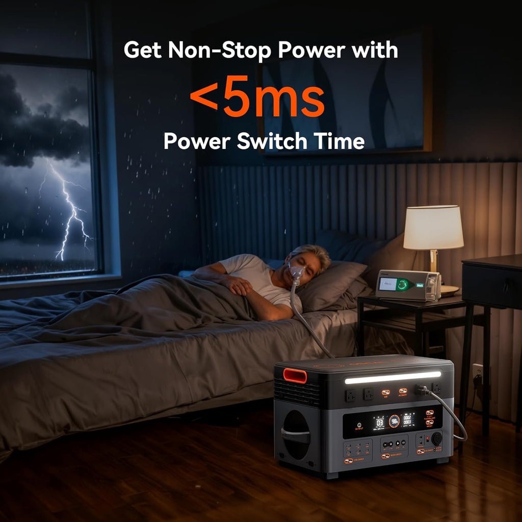 Oscal PM2400 Portable Power Station, 1872Wh LiFePO4 Home Backup Battery, Dual Speaker 2400W Solar Generator(Surge 4800W), Dual Wireless Charging Pad, with 200W solar panel