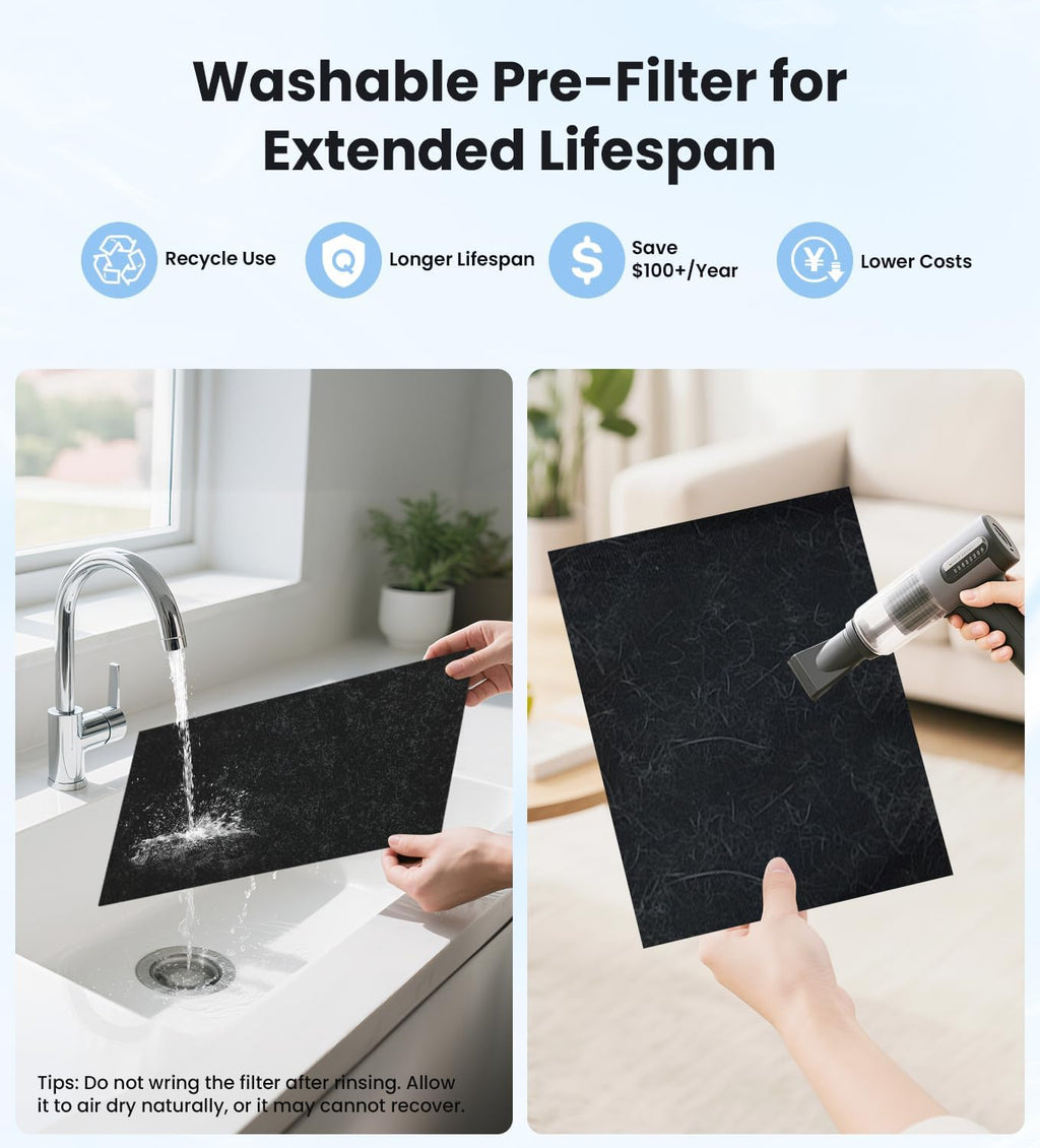VEWIOR Air Purifiers for Home Large Room Up to 3000Sq.ft, H13 HEPA Air Purifier for Bedroom with PM2.5 Display Air Quality Sensor, Sleep Mode, Timer, Air Cleaner for Smoke, Pet Hair, Dust Pollen