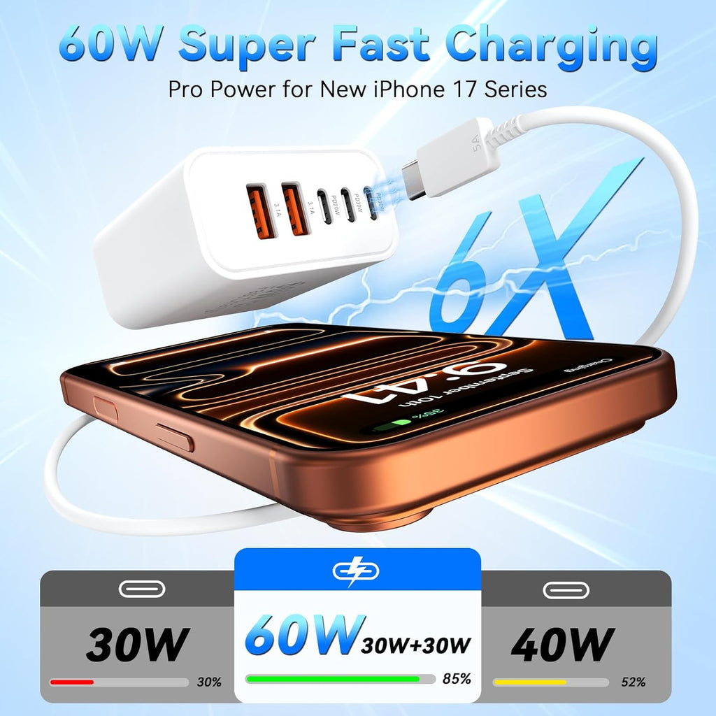USB C Fast Charger Block, 60W iPhone USBC Wall Charging Blocks, Type C Phone Charger Fast Charging Brick, 5Port Multiport Charger Plug Power Adapter for iPhone 17/16/15/14/13 Pro Max, iPad, Galaxy S25