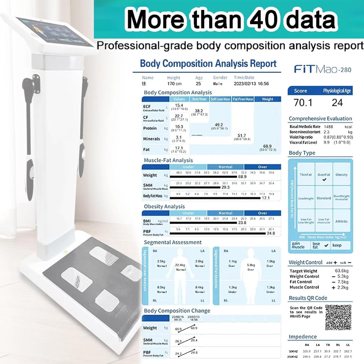 Smart Body Composition Scale with Printer & 8 Electrodes - Multi-Frequency BIA Technology Analyzes 40 Health Data Points,HD Touch Screen for Fitness Centers