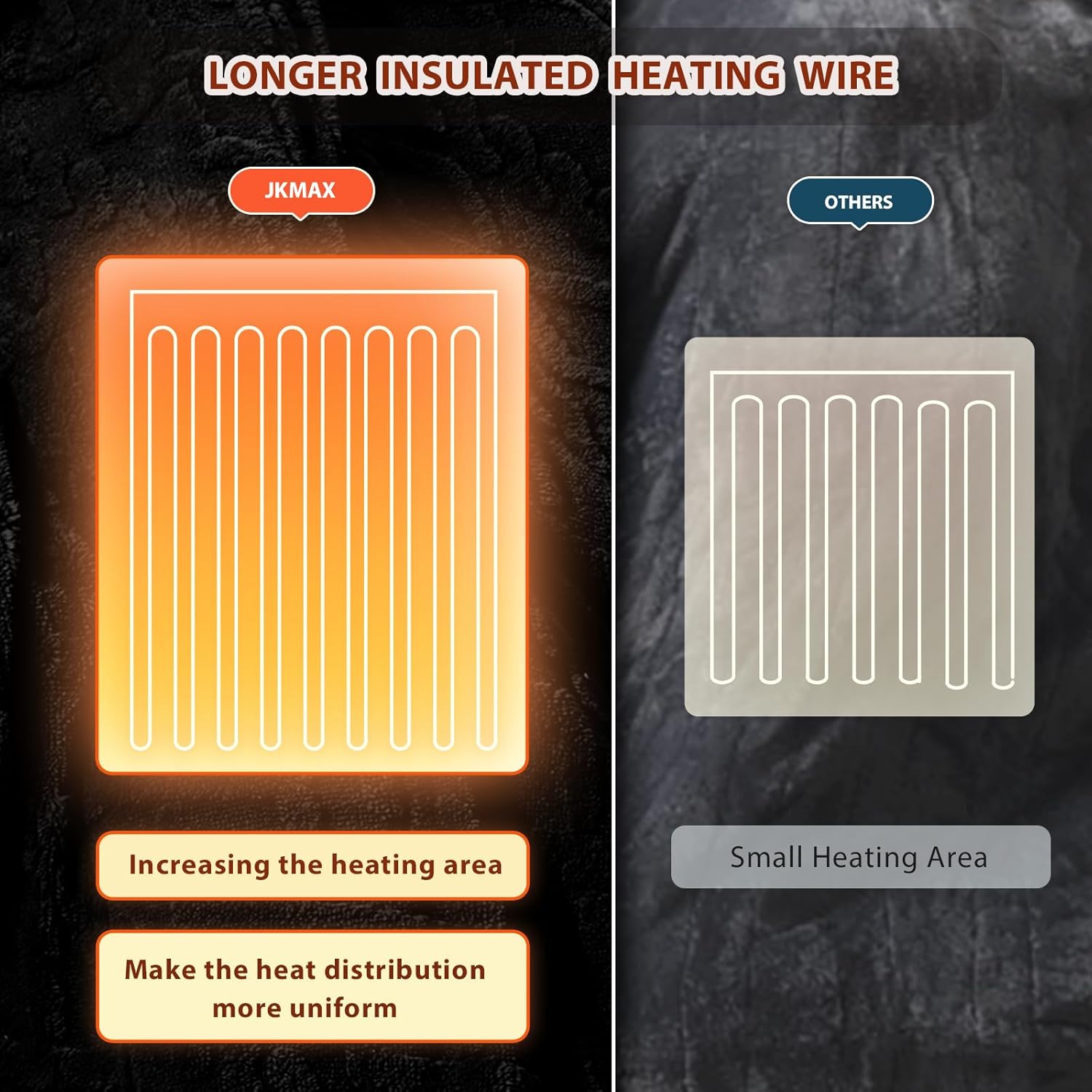 Heated Electric Blanket Queen Size-84"x90" Heating Blanket with 10 Heating Levels & 5 Time Settings Over-Heat Protection，Winter Warmer for Adults with ETL Certification（Black）