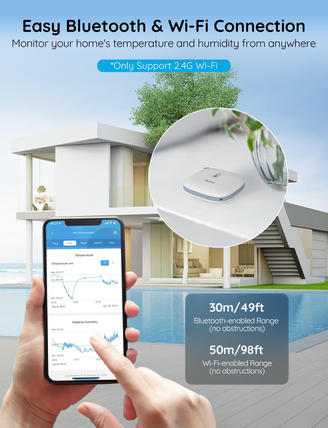 Govee WiFi Temperature Sensor H5179, Smart Hygrometer Thermometer with App Notification, 2 Years Data Storage Export, Remote Monitor for Room Greenhouse Incubator Wine Cellar, 2 Pack