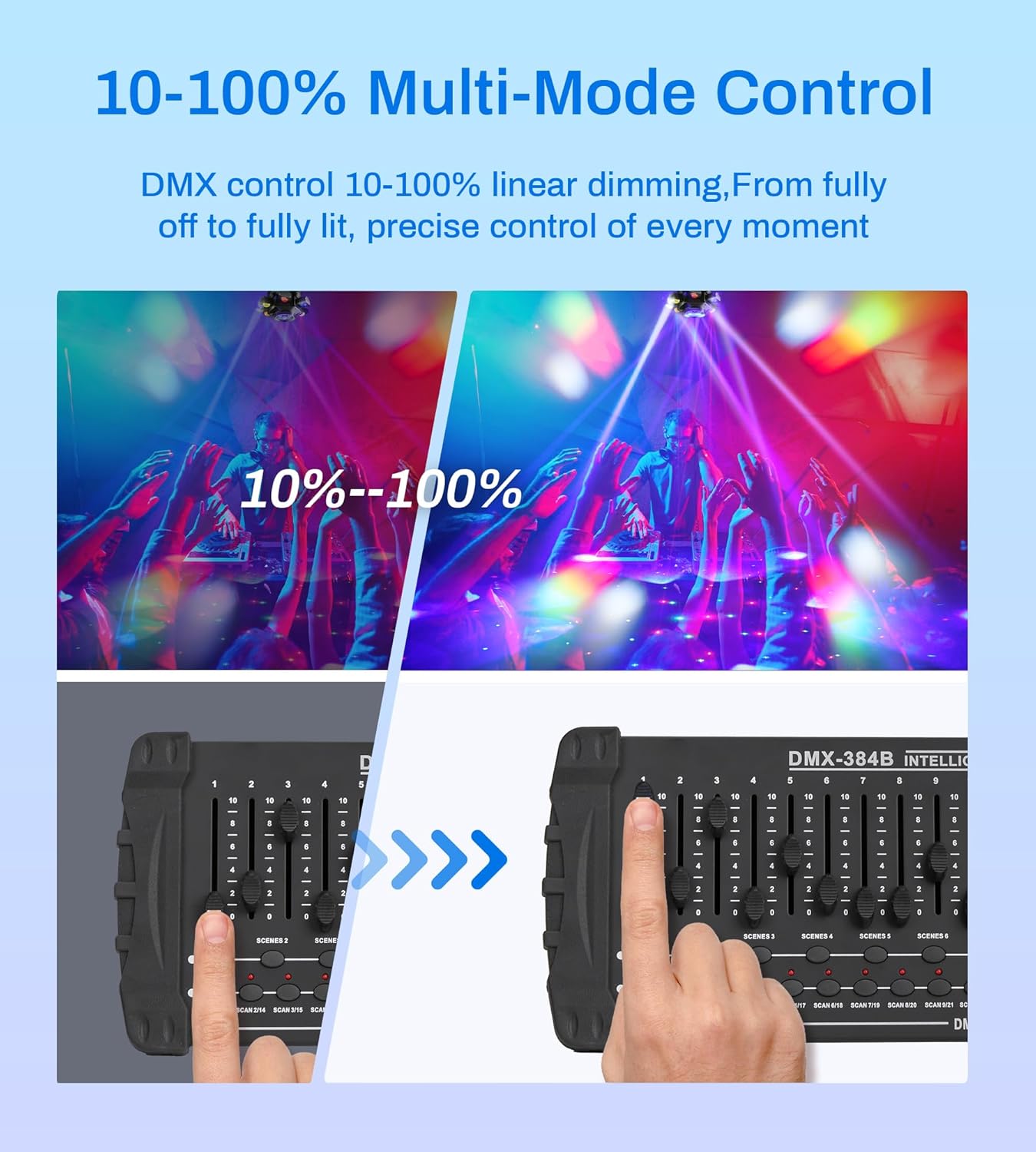 Moving Head DJ Lights, 150W Quality Metal Construction 6 Arms Disco Stage Light with RGBW 4-in-1 LED, DMX-512 & Sound Activation & Remote Control, Laser Party Lights for Bar, Wedding, Club Live House