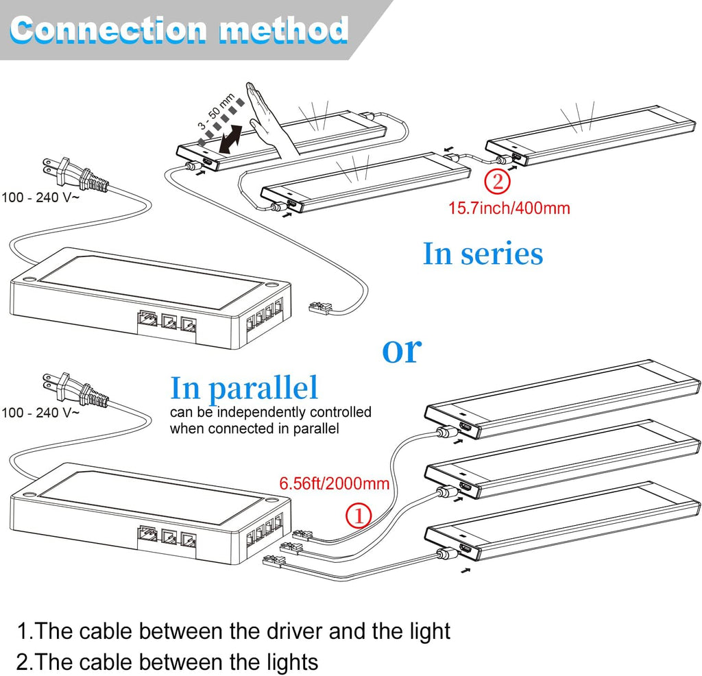 VST Hand Wave Activated Under Cabinet Lights Plug in, Closet Lights, Stepless Dimming Lighting for Kitchen Shelf Cupboard Closet Workbench (12in 3Pack 4000K)