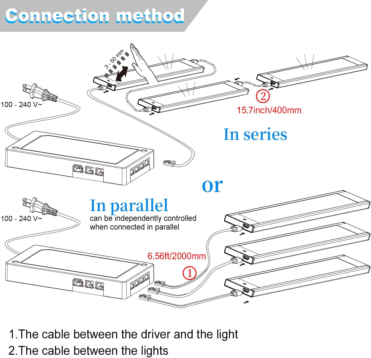 VST Hand Wave Activated Under Cabinet Lights Plug in, Closet Lights, Stepless Dimming Lighting for Kitchen Shelf Cupboard Closet Workbench (12in 3Pack 4000K)