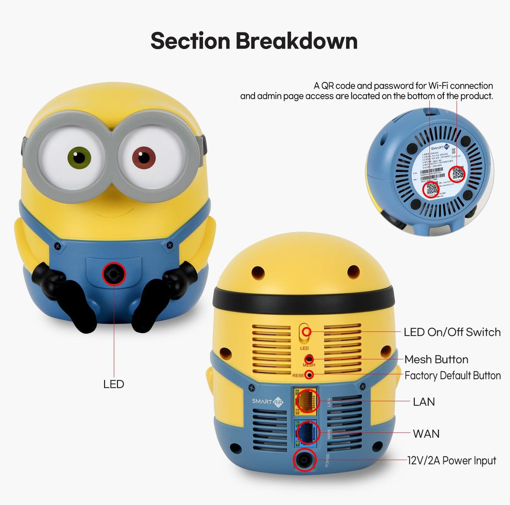 Davolink Minions Series WiFi 6 / 6E Gaming Router WiFi Extender Dual & Tri-Band Gigabit Wireless Internet Mesh System Fast 8K Streaming Low Latency WPA3 Secure Home Wi-Fi (Bob)