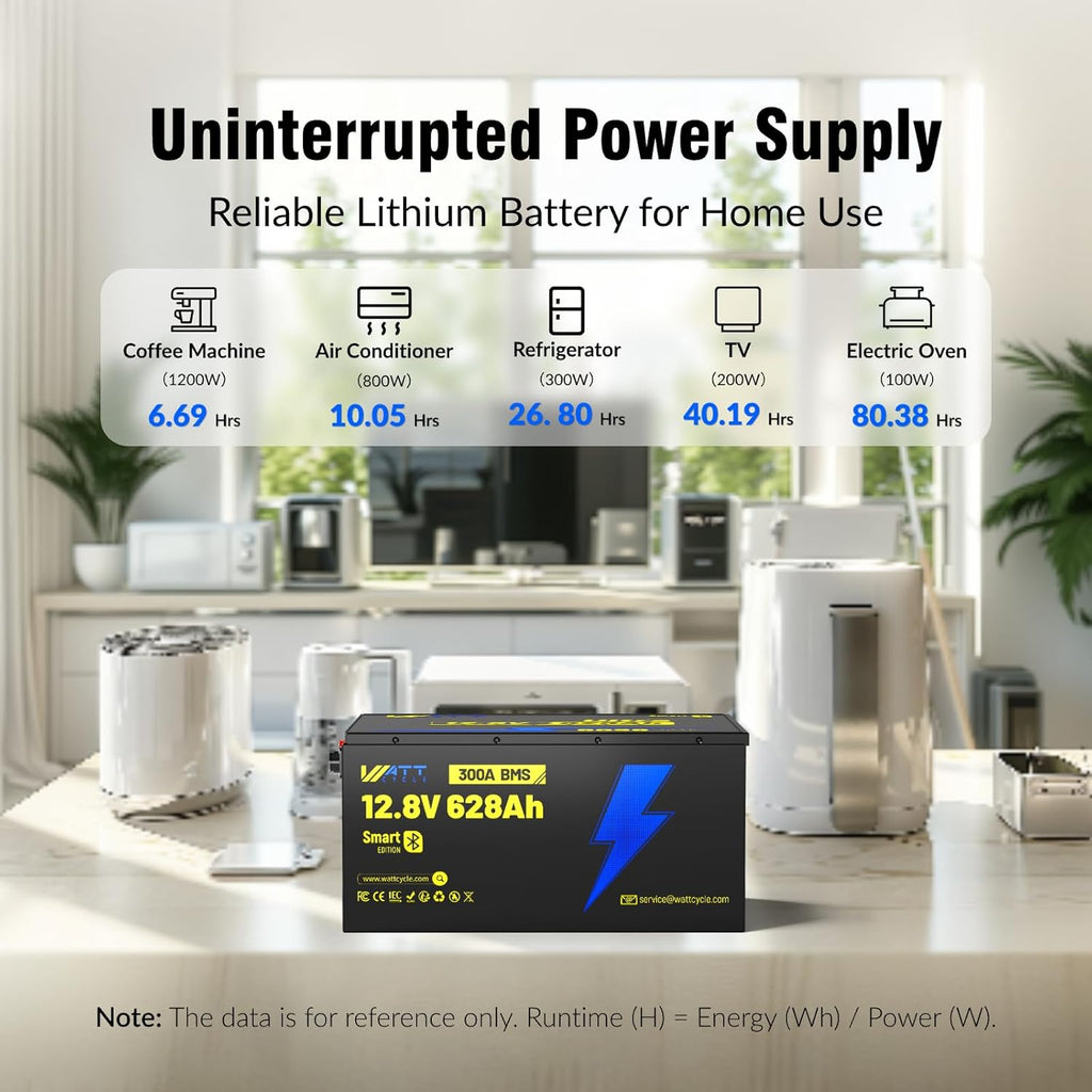 WattCycle 12V 628Ah LiFePO₄ Battery, Lithium Battery 12V 300A BMS, Lithium RV Batteries Built-in Bluetooth, IP65 Waterproof, 8038Wh Energy Storage, Perfect for Home Energy, RV, Marine, Solar, Off-Grid