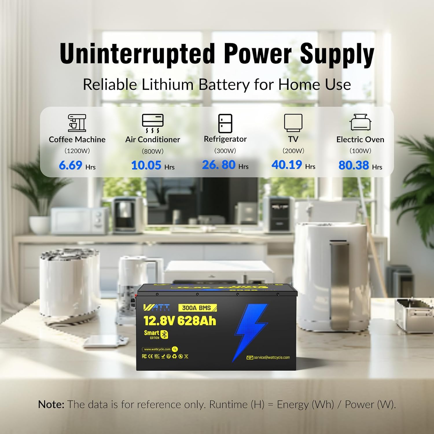 WattCycle 12V 628Ah LiFePO₄ Battery, Lithium Battery 12V 300A BMS, Lithium RV Batteries Built-in Bluetooth, IP65 Waterproof, 8038Wh Energy Storage, Perfect for Home Energy, RV, Marine, Solar, Off-Grid
