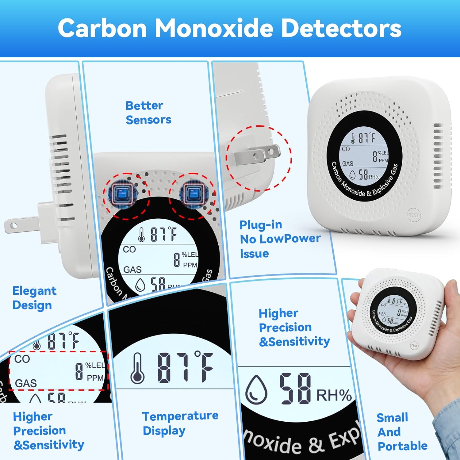4-in-1 Natural Gas Detector and Carbon Monoxide Detectors(Plug in Used for one Carbon Methane Propane Alarms with Temperature and Humidity Monitors, Suitable for Kitchens, RVs, garages, Hotels White
