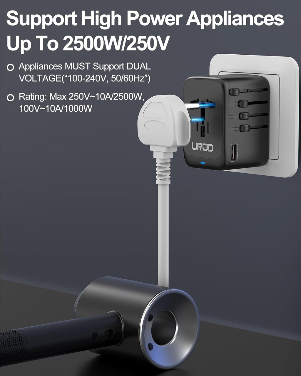 Universal Travel Adapter 100W GaN Fast Charger in One, 4 USB C 1 USB A Ports & 2500W AC Outlet, International Power Plug Adapter with EU UK US AUS Plugs for 200+ Countries