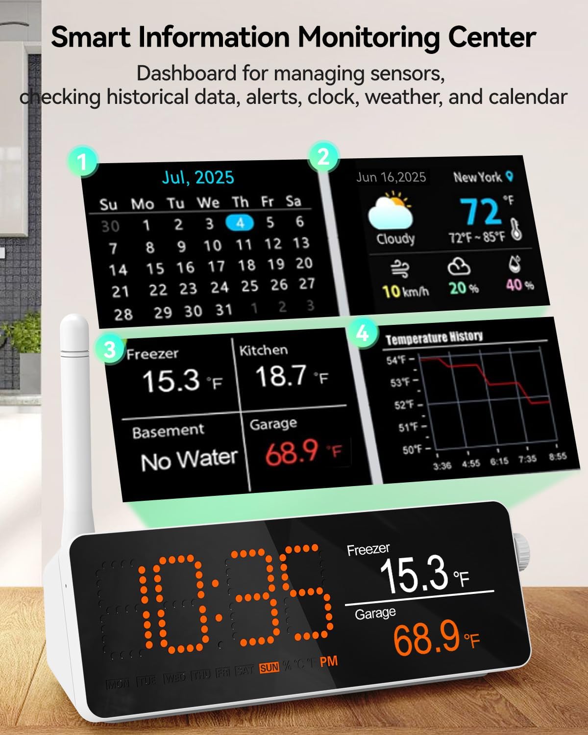 MOCREO WiFi Remote Refrigerator Thermometer, 1/3 Mile Long Range Freezer Alarm, IP66 Waterproof, App Email Alert, with Digital Monitor Hub, 1 Smart Wireless Temperature Sensor for Kitchen, Fridge, RV