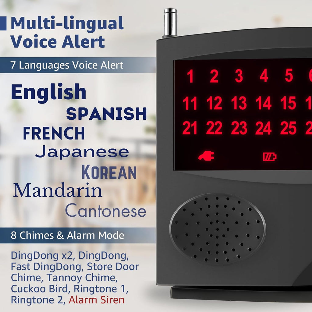 Wireless Call System Nurse Call System with 5 Dual Function Call Buttons and 1 Central Monitoring Unit for Clinic Restaurant Nursing Home Patients Caregiver Residents