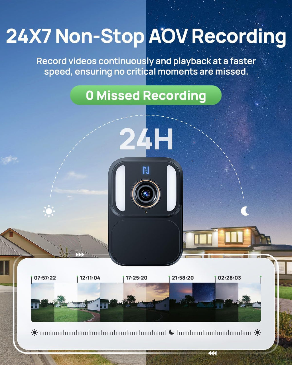 Anona Aurora 4K Solar Security Cameras Wireless Outdoor, Forever Power with Solar Panel, 8MP Color Night Vision, 24/7 AOV Recording, No Monthly Fees, AI Detection, Easy Setup, 2.4 GHz Wi-Fi, IP67