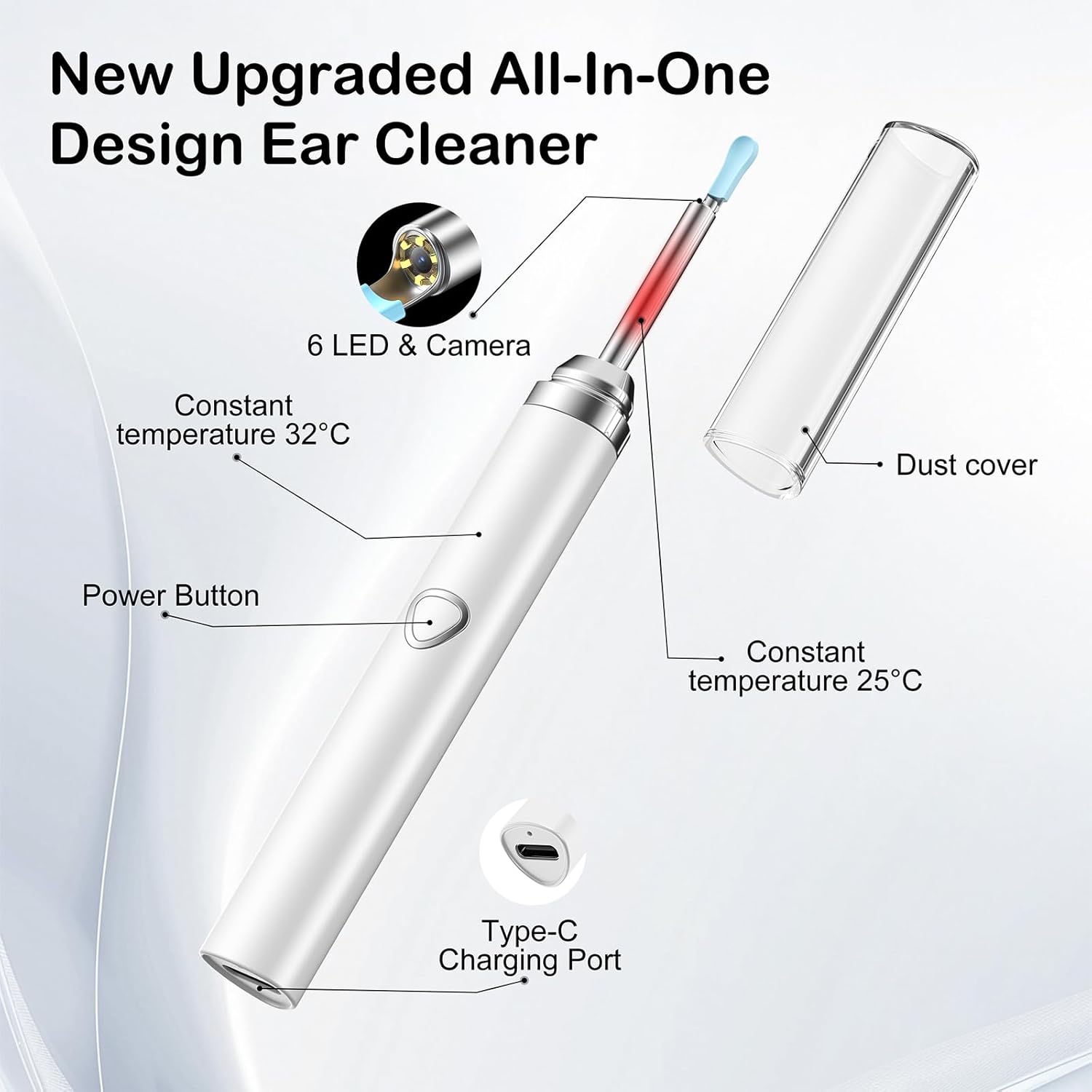 Ear Wax Removal Tool Camera，Wireless Ear Cleaner with Camera 1080P, Earwax Removal Kit with 6 LED Light 5 Replacement Ear Spoon, Ear Camera for iOS & Android (White)