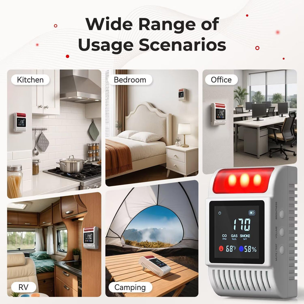 6-in-1 Smoke and Carbon Monoxide Detectors Plug in, Gas Leak Detector with Battery Backup Slot, Adjustable Brightness & Volume Levels, Smoke Alarm with Temp/Humidity for Home, RV, Travel(MR818,3-Pack)