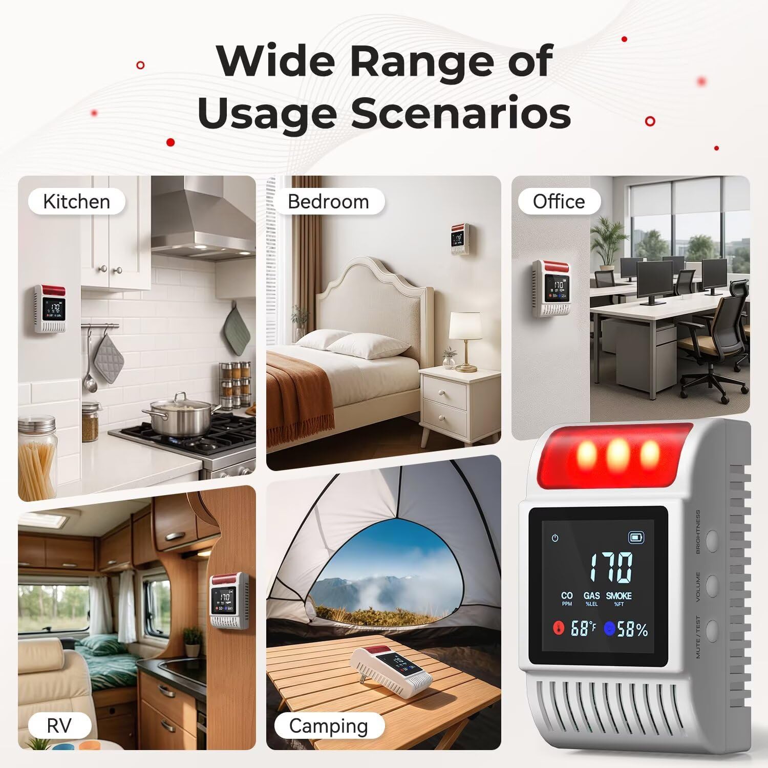 6-in-1 Smoke and Carbon Monoxide Detectors Plug in, Gas Leak Detector with Battery Backup Slot, Adjustable Brightness & Volume Levels, Smoke Alarm with Temp/Humidity for Home, RV, Travel(MR818,3-Pack)